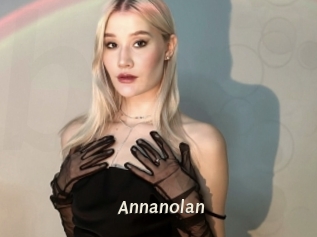 annanolan Blog éjac