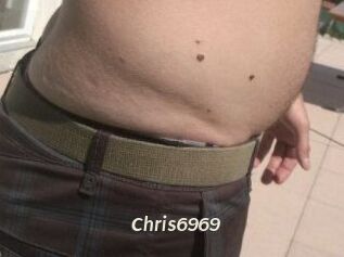 Chris6969