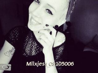 Mllxjess-09105006 Blog éjac