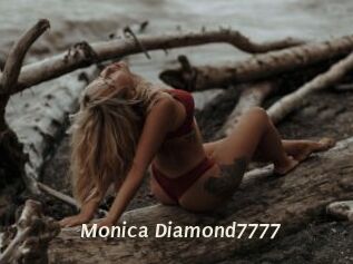 Monica_Diamond7777 Blog éjac