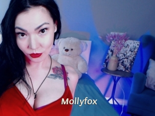 mollyfox Blog éjac