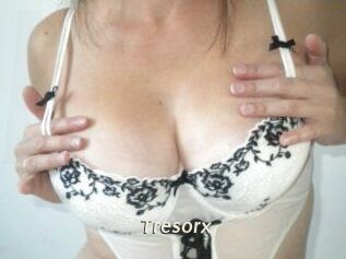 Tresorx
